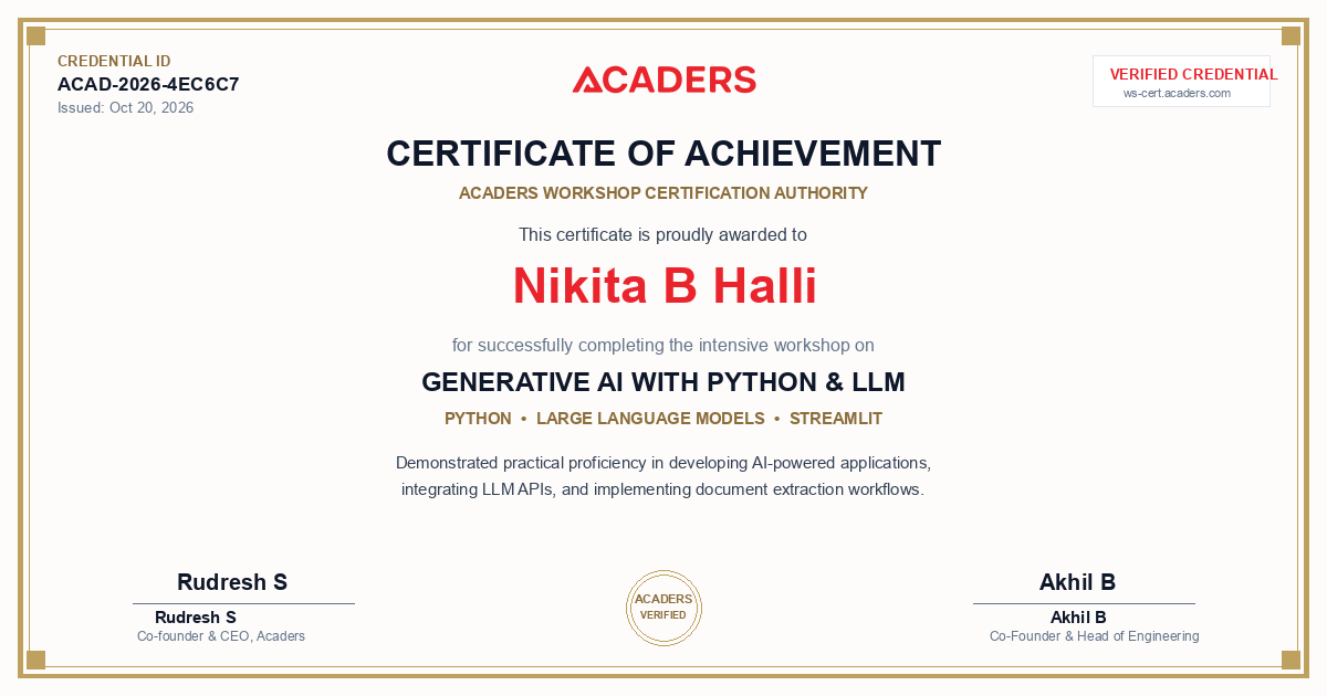 Certificate of Achievement - Nikita B Halli